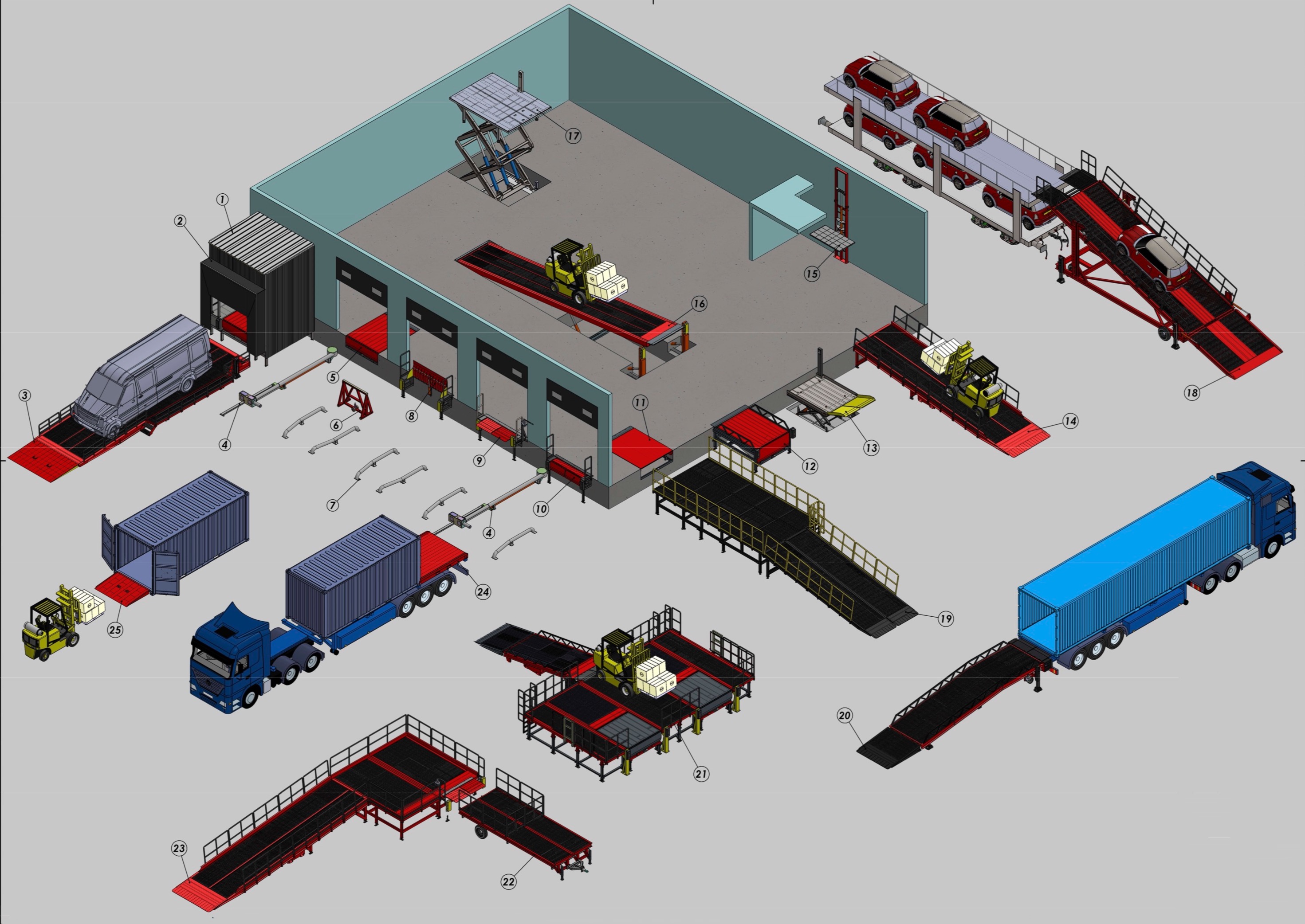 SAURUS product range isometric diagram